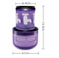 Dyson V12 Hepa Filter 2 Stück