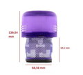 Dyson V11 SV14 Hepa Hepa Filter 2 Stück